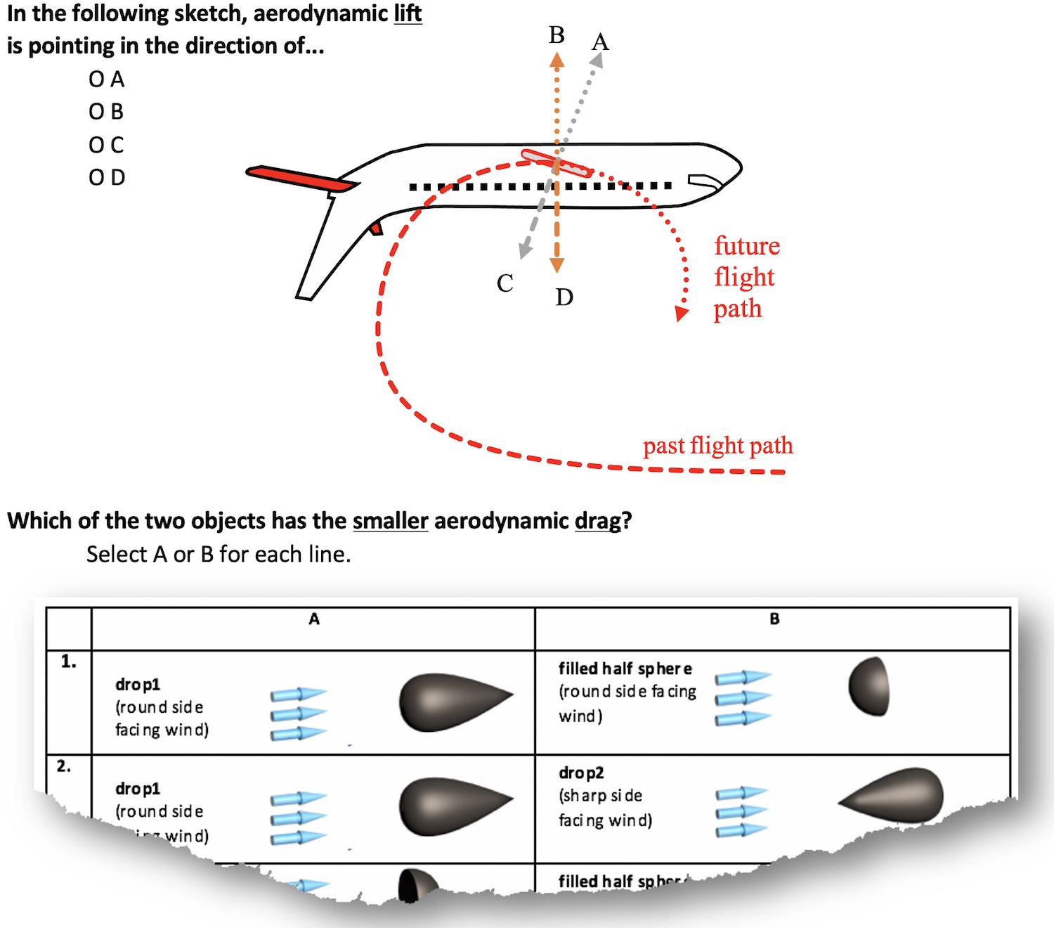 PhysPort Assessments: Flight Physics Concept Inventory